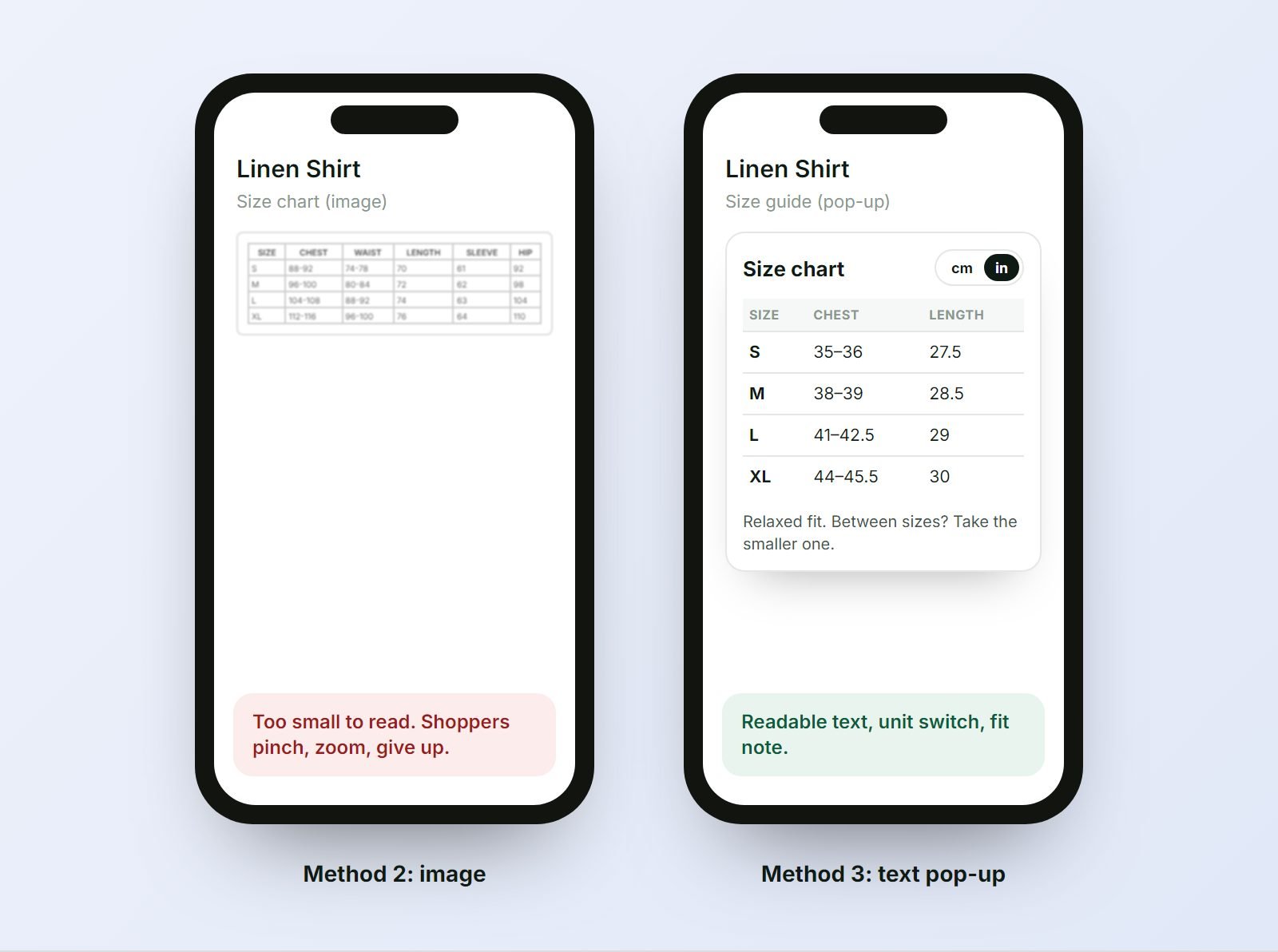 Two phones compared: a size chart image is too small to read on mobile, while a text size guide pop-up stays readable with a cm/in switch