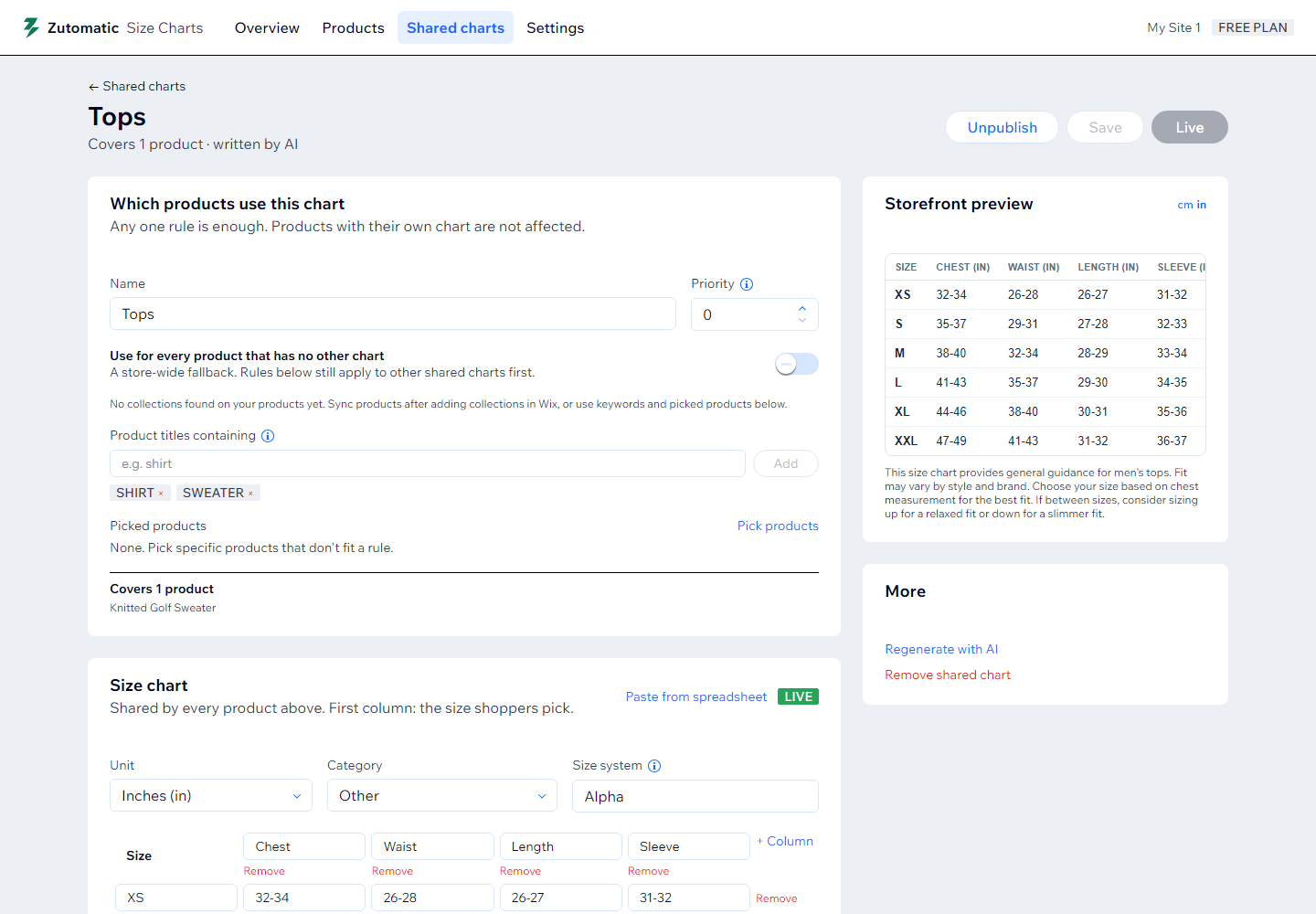 A shared chart named Tops with keyword rules, a coverage count and the size table